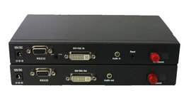 广播级 DVI/VGA高清光端机 1路音频 1路RS232 单/多模 单纤FC/SC